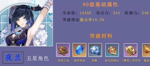 夜兰最新爆料,揭秘神秘势力背后的惊天秘密